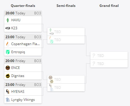 全球MOBA舞台迎中国玩家《决胜巅峰》正式公测