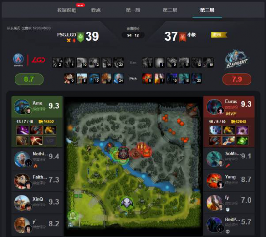 LPL英雄联盟S15瑞士轮次日赛果分析 AL TES BLG全胜出线